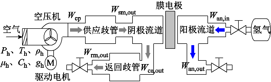 width=227.25,height=69