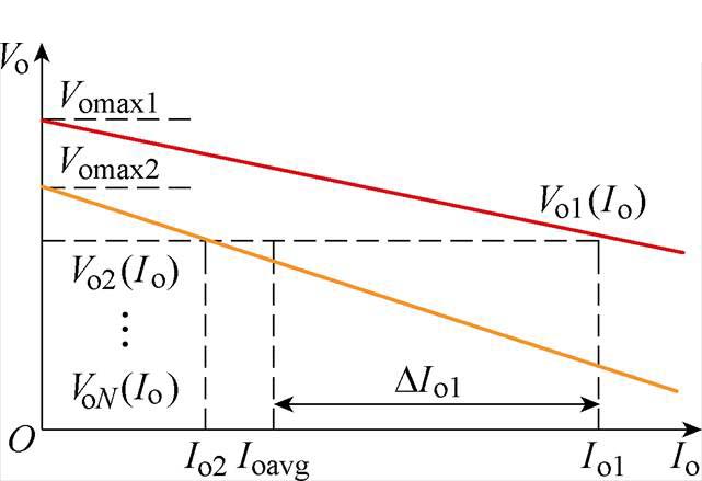 width=139.85,height=95.9