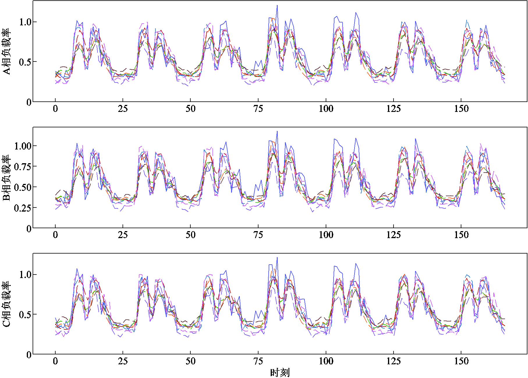 width=395.85,height=282.95