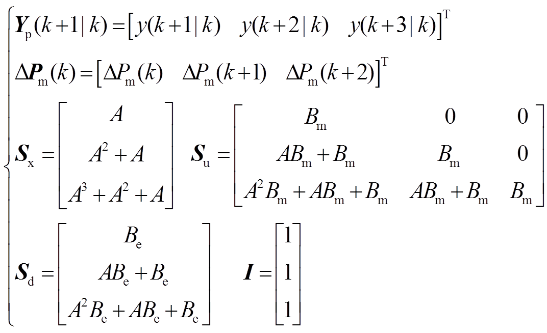width=233.9,height=142.75