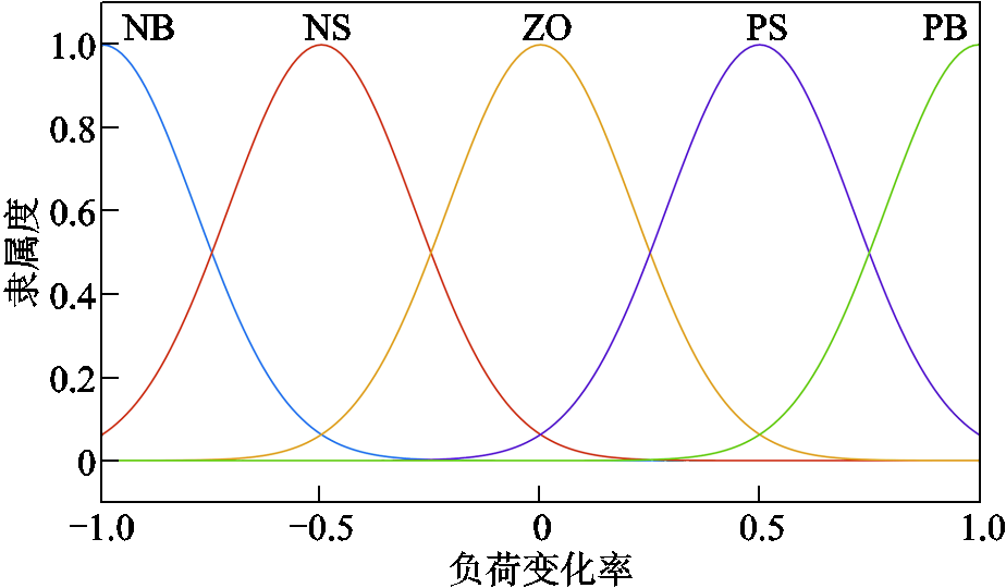 width=201.75,height=117.75