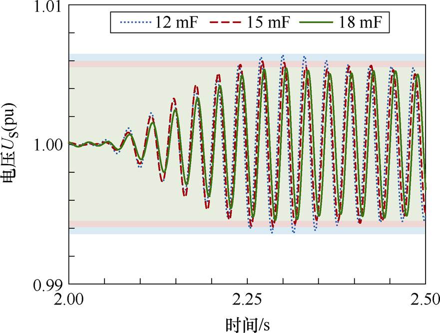 width=192.25,height=145.55