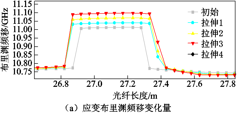 width=200.25,height=95.25