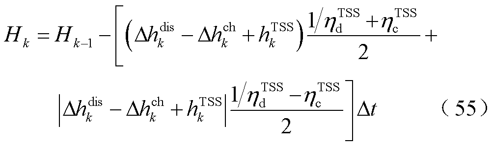 width=219,height=65.25
