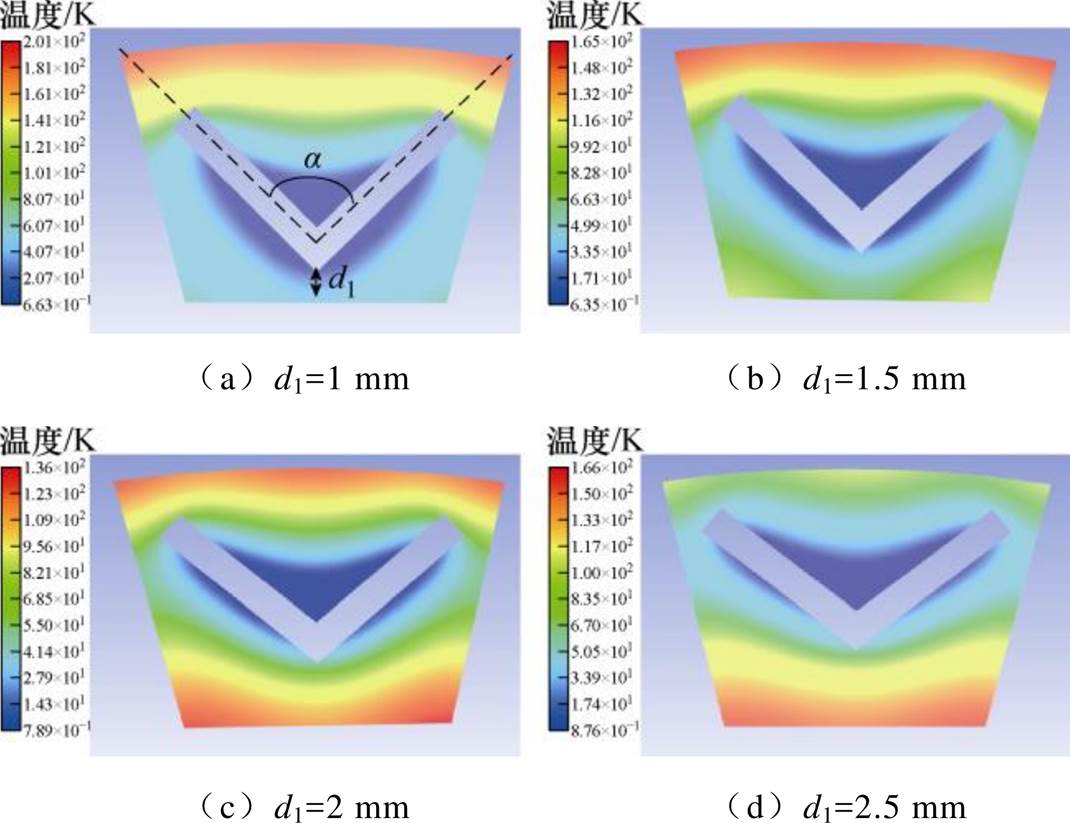 width=233.5,height=179.6