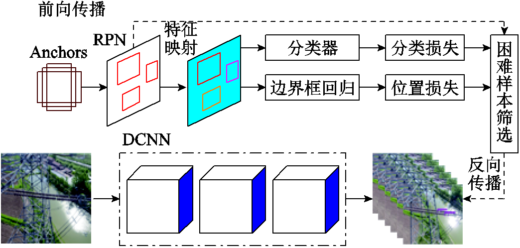 width=228,height=108.75