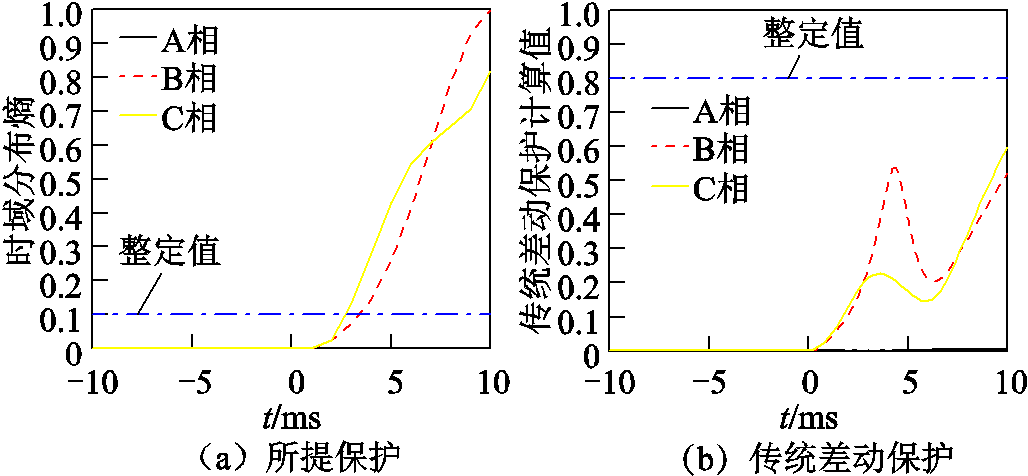 width=224.15,height=103.9