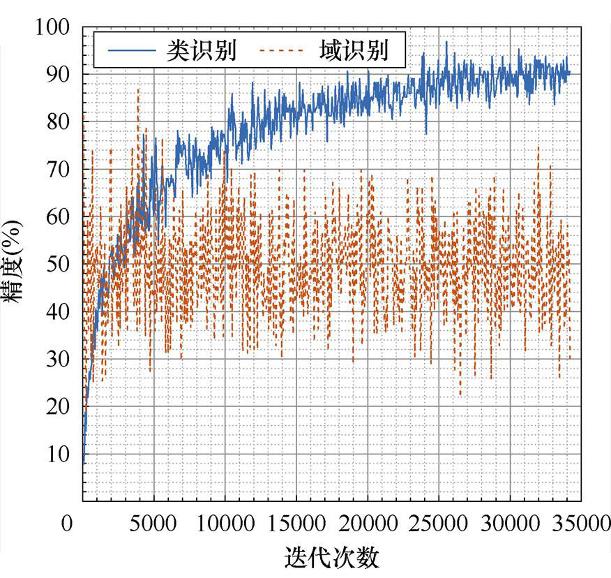 width=191.05,height=180.65