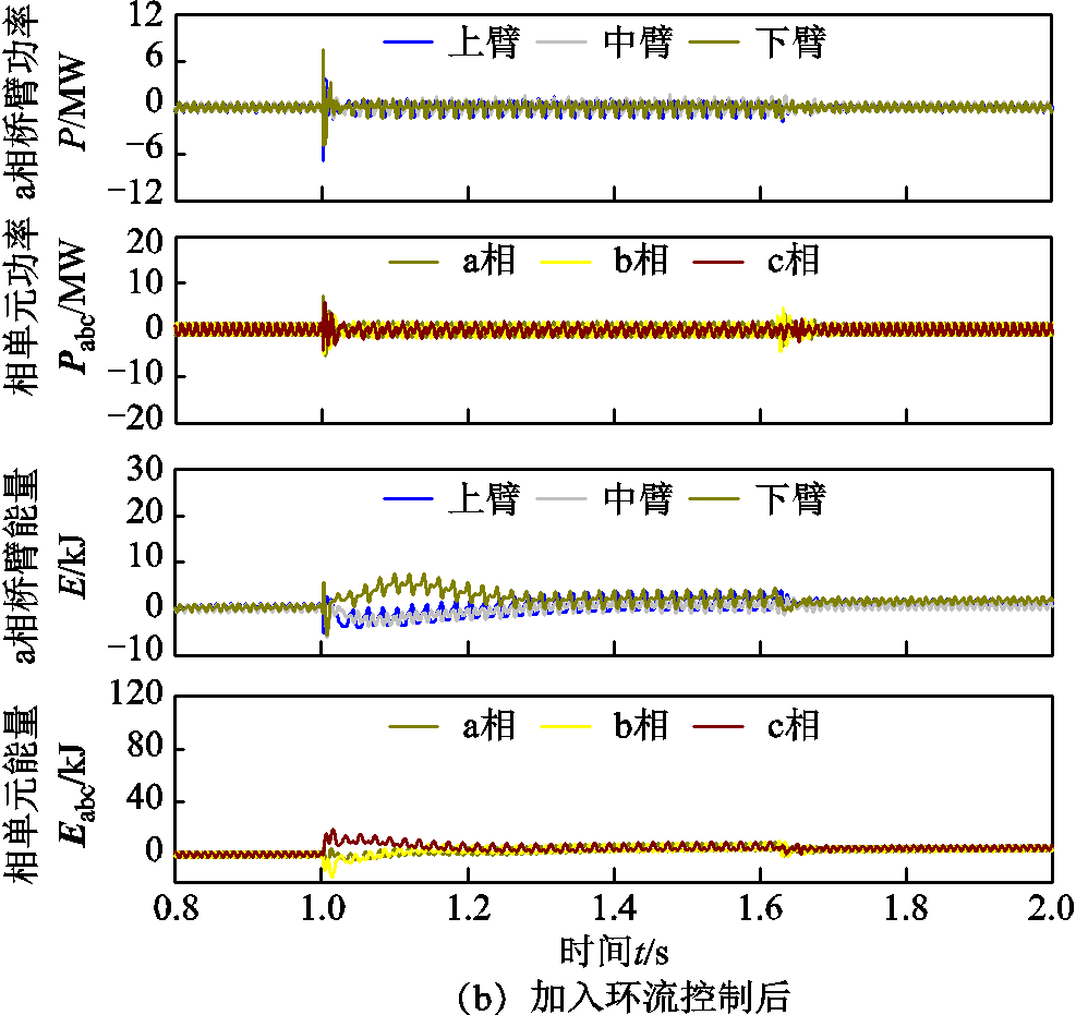 width=215.25,height=203.25