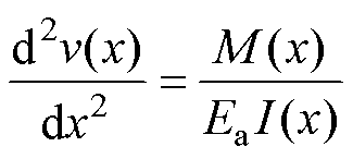 width=71,height=31.95