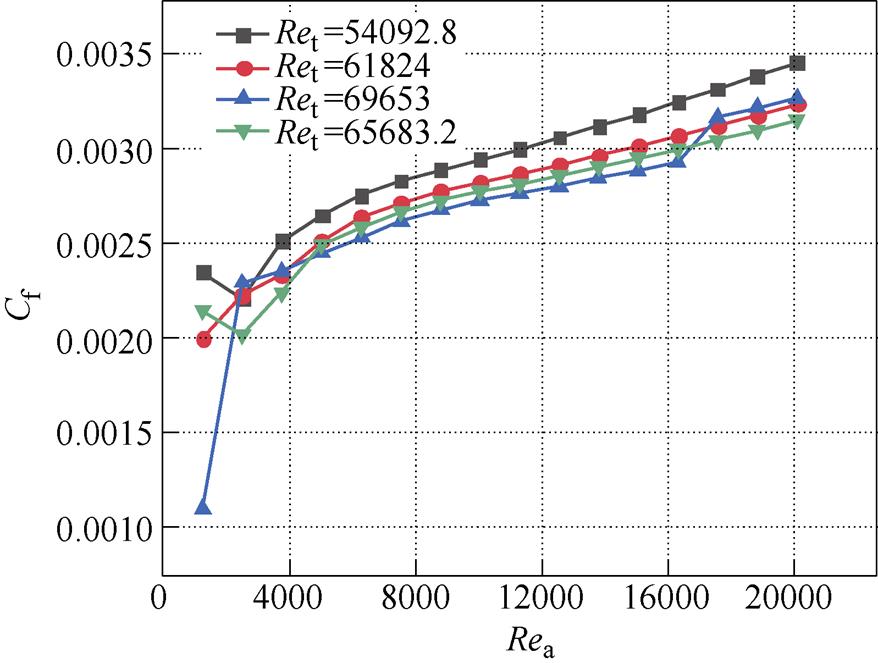 width=191.65,height=144.7