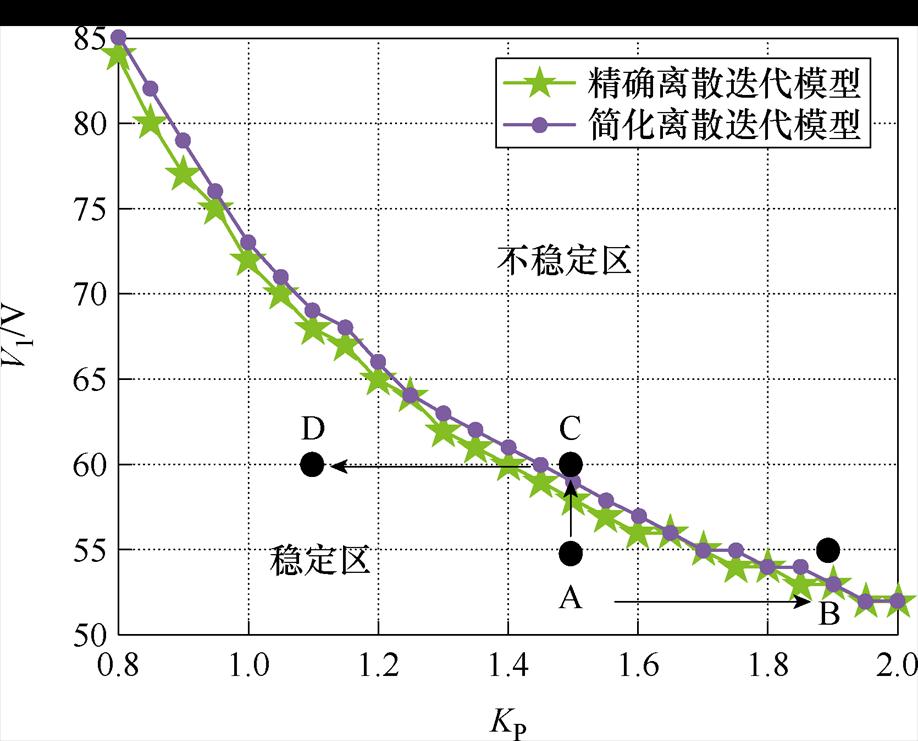 width=200.2,height=161.7