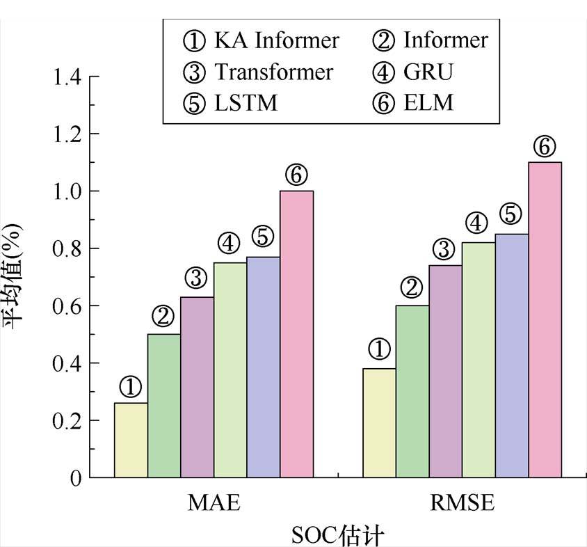 width=184.2,height=171.6
