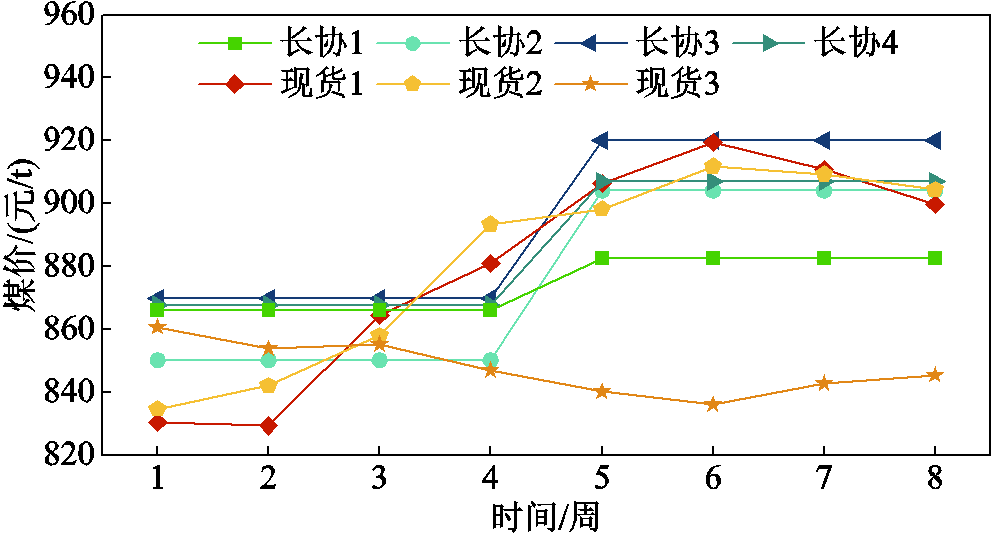 width=216.75,height=117