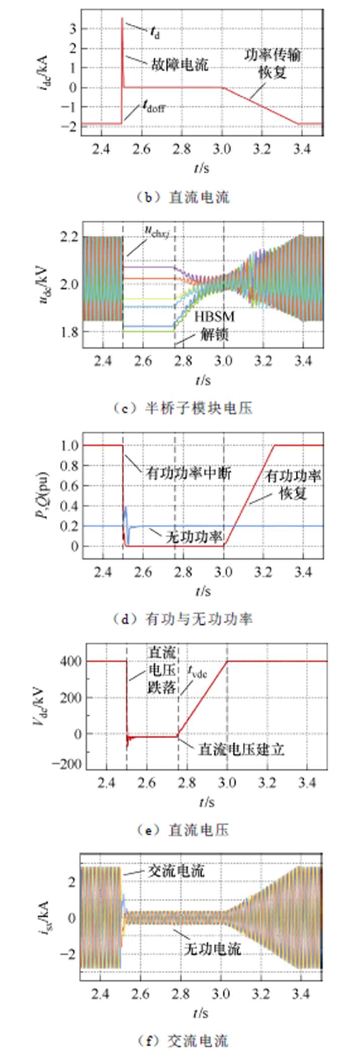 width=185.7,height=565.1