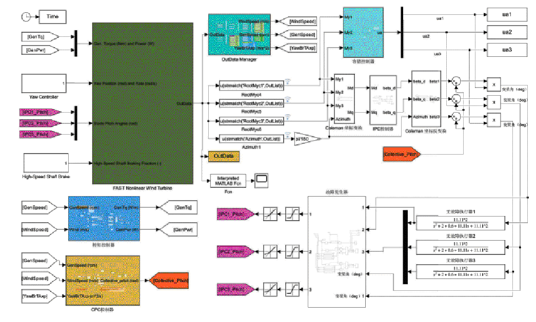 width=228,height=137.25