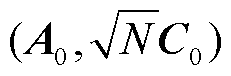 width=50.5,height=16.5