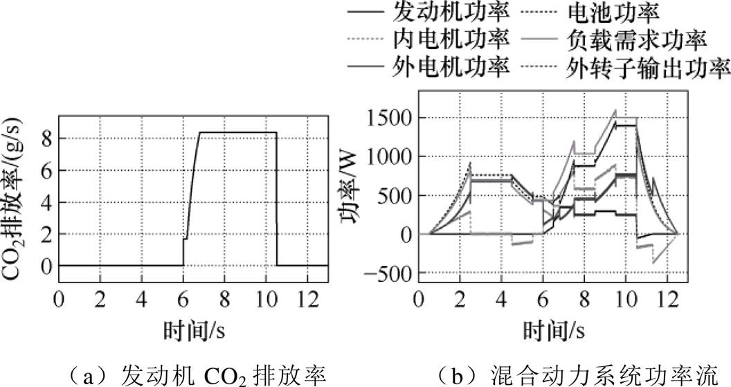 width=230.5,height=121.9