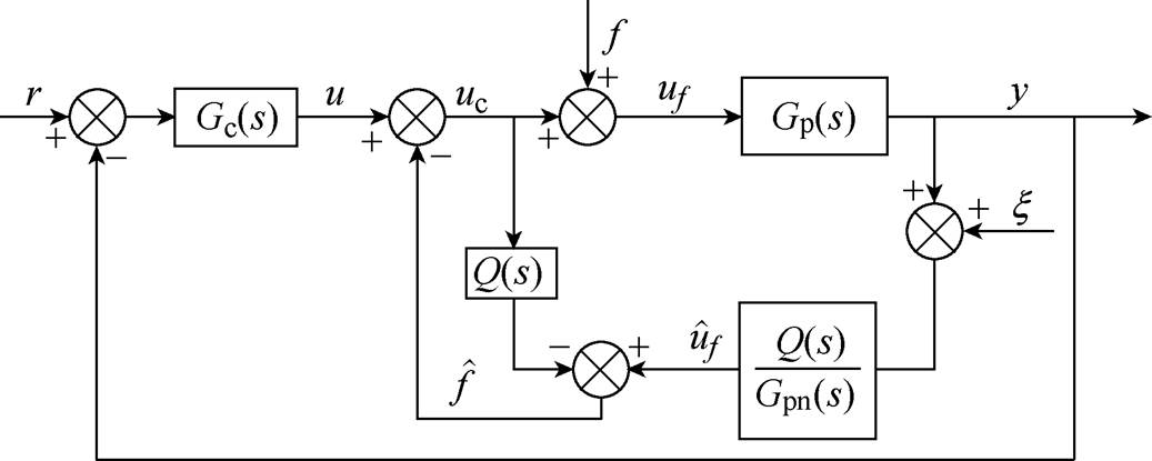 width=226.2,height=90.5