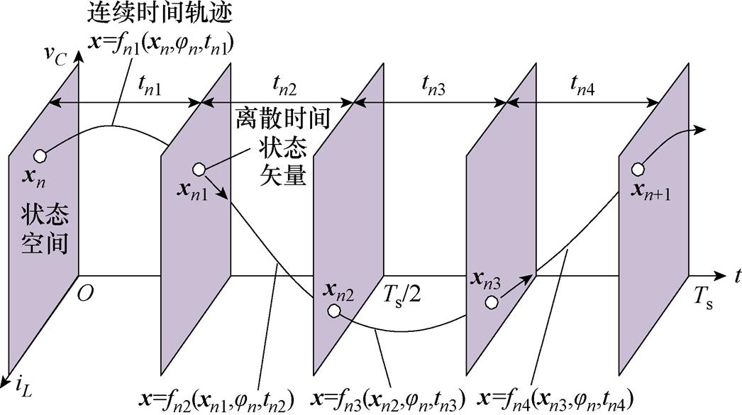 width=228.25,height=127.55