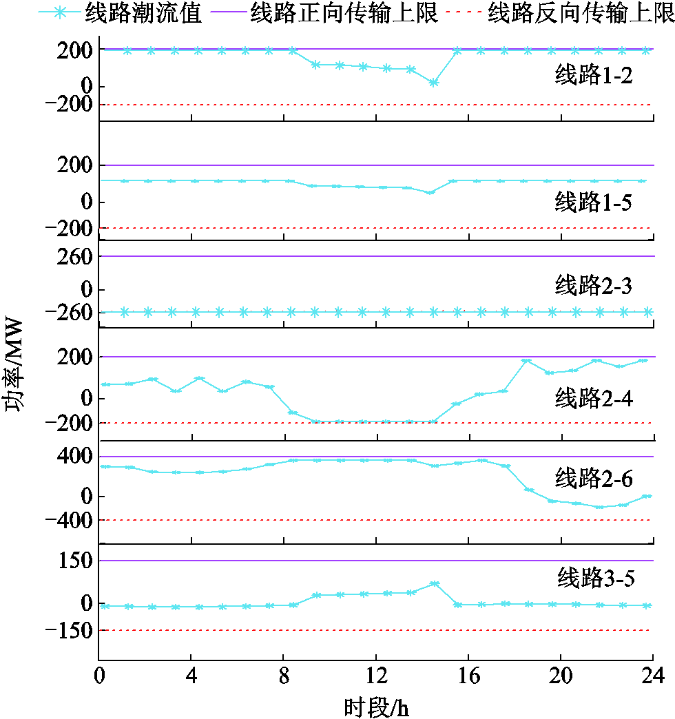 width=213.75,height=228