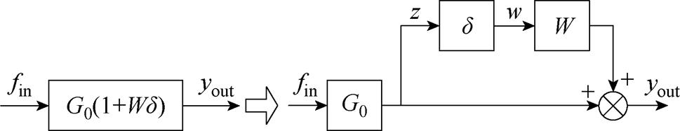 width=211.55,height=40.8