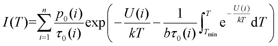 width=197.6,height=33