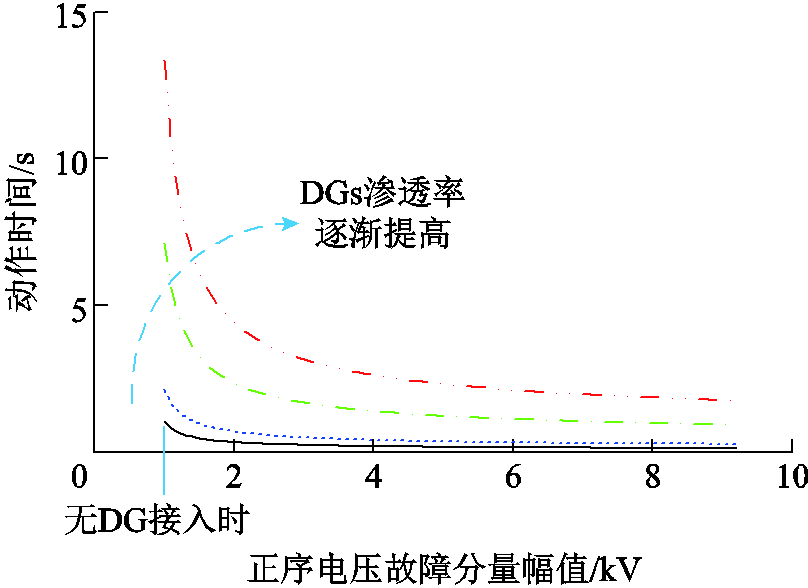 width=176.25,height=128.25