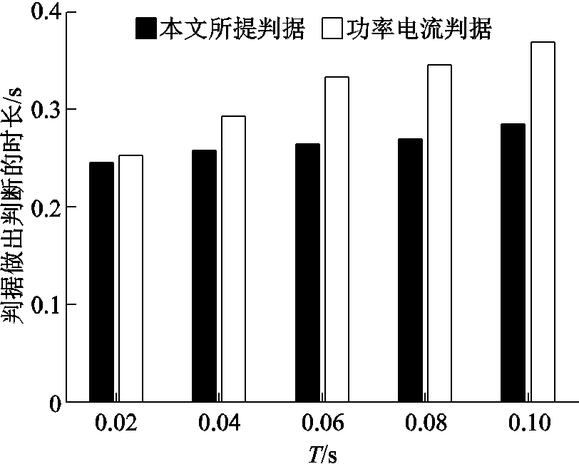 width=177.3,height=141.95