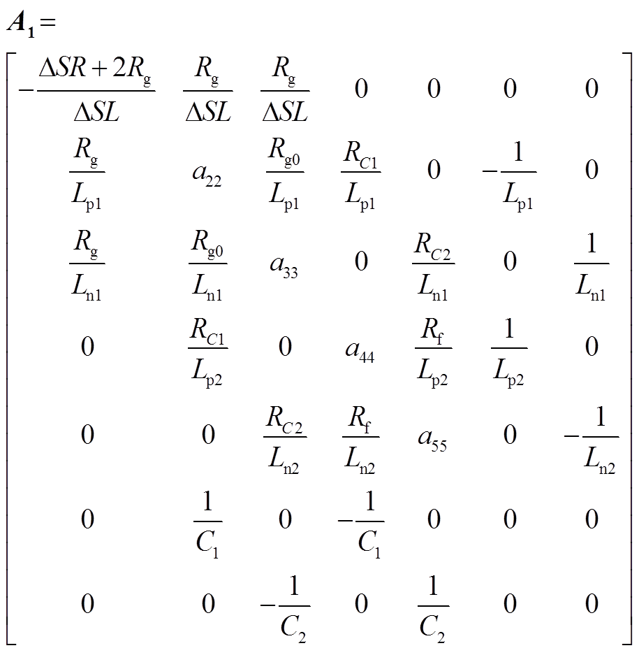 width=199.7,height=204.4