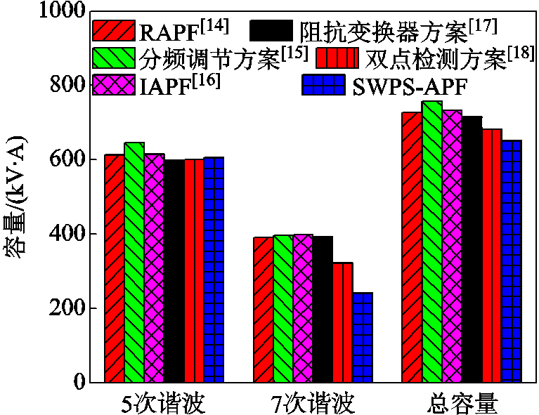 width=167.25,height=129