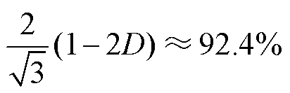 width=90,height=29