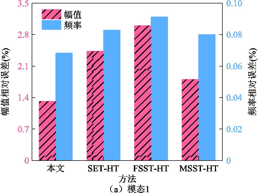 width=213,height=159.75