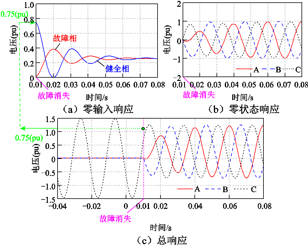 width=228,height=182.25