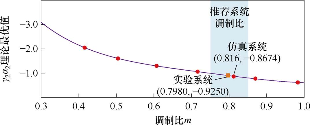 width=233.9,height=94.3