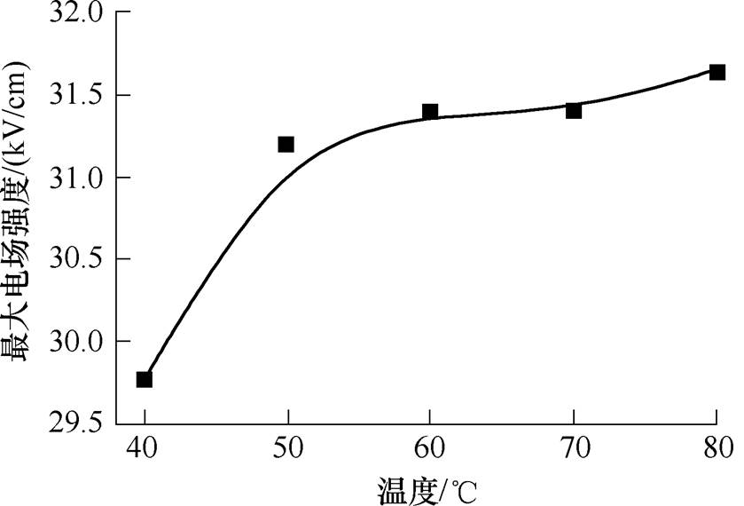 width=183.15,height=124.4