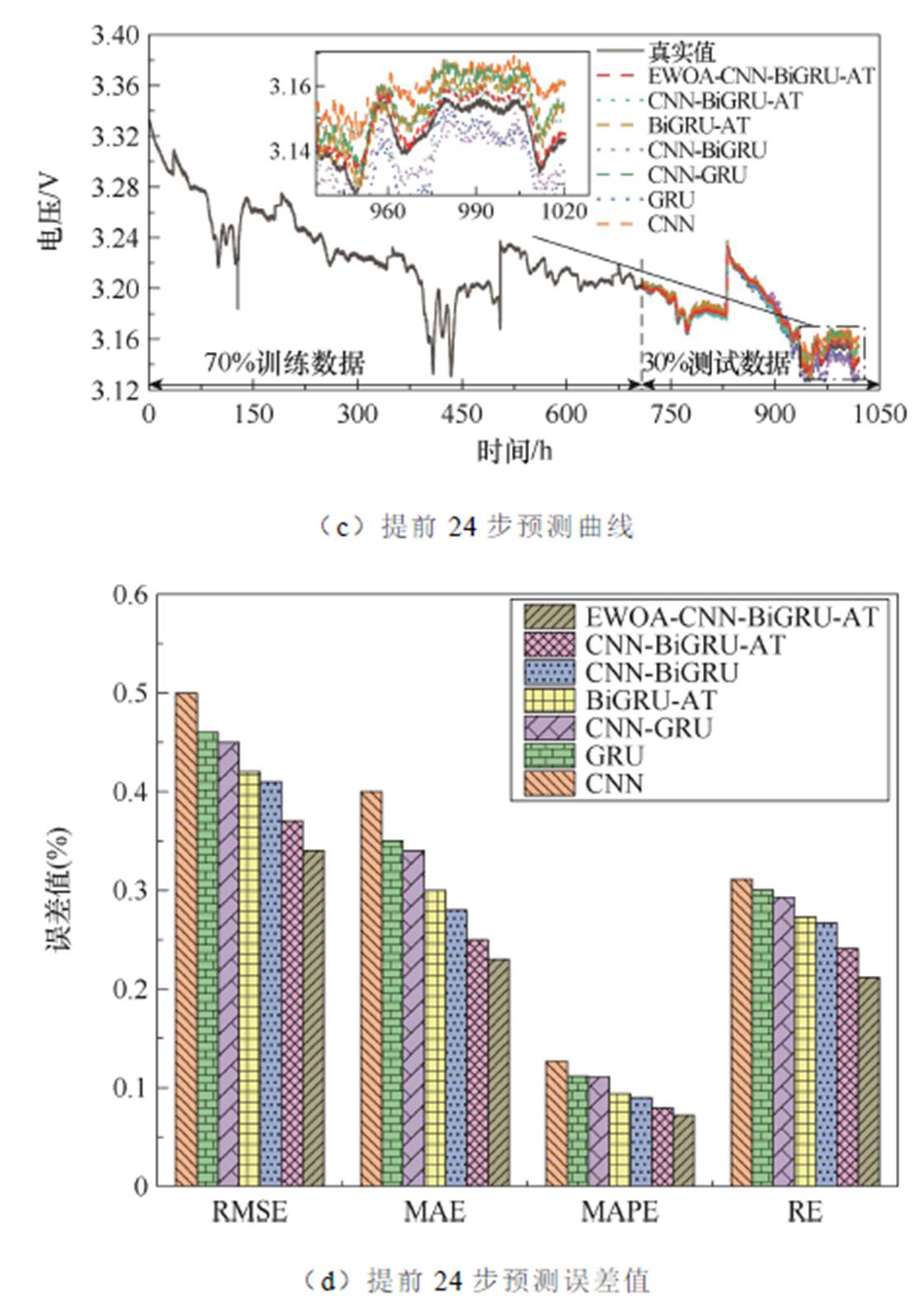 width=244.6,height=346.25