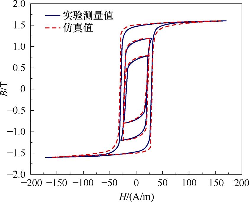 width=183.6,height=148.7