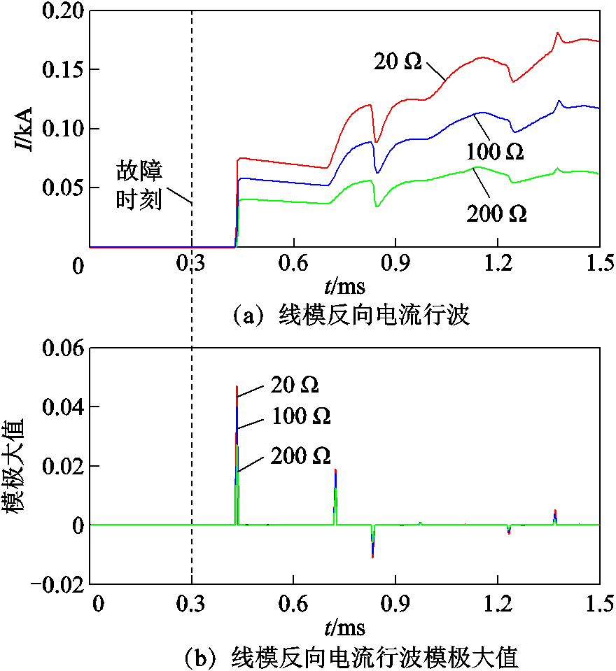 width=192.1,height=209.15