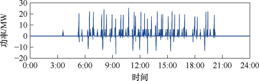 width=233.75,height=73.05