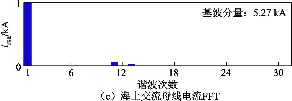 width=213.75,height=74.25