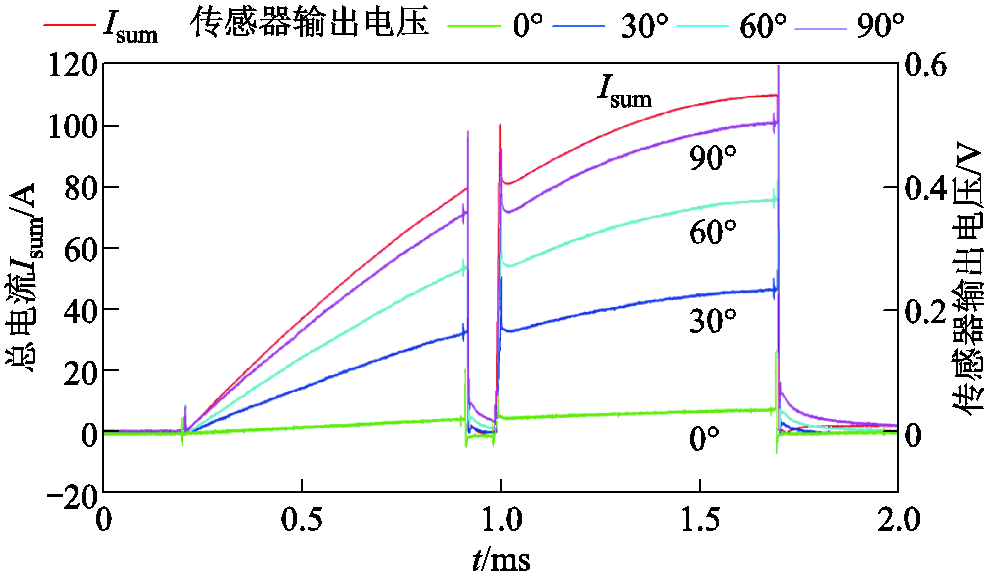 width=215.25,height=125.25