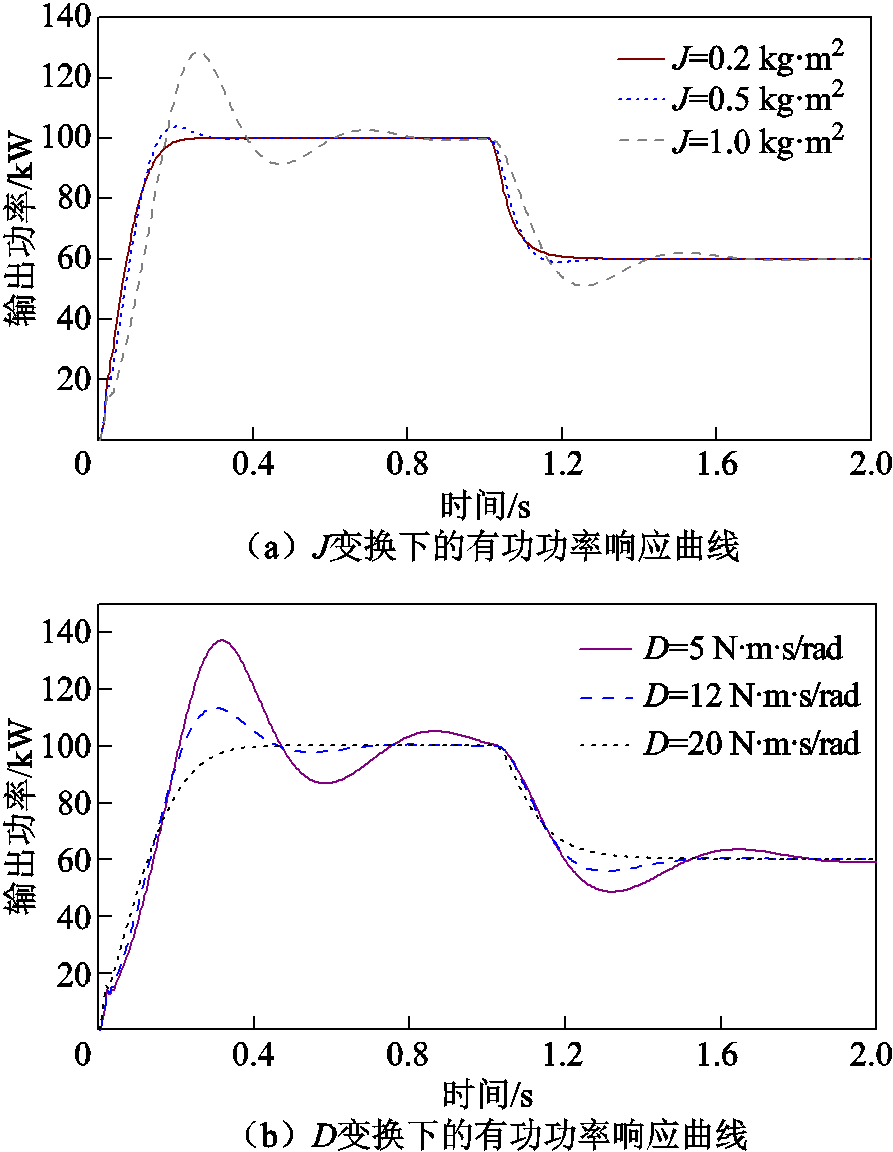 width=194.95,height=251.3