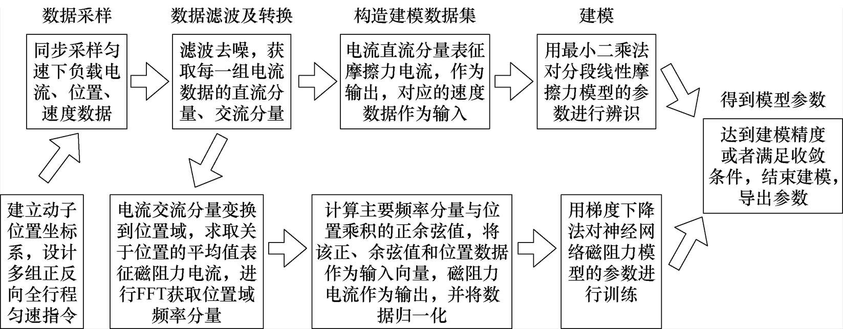 width=359.4,height=140.25
