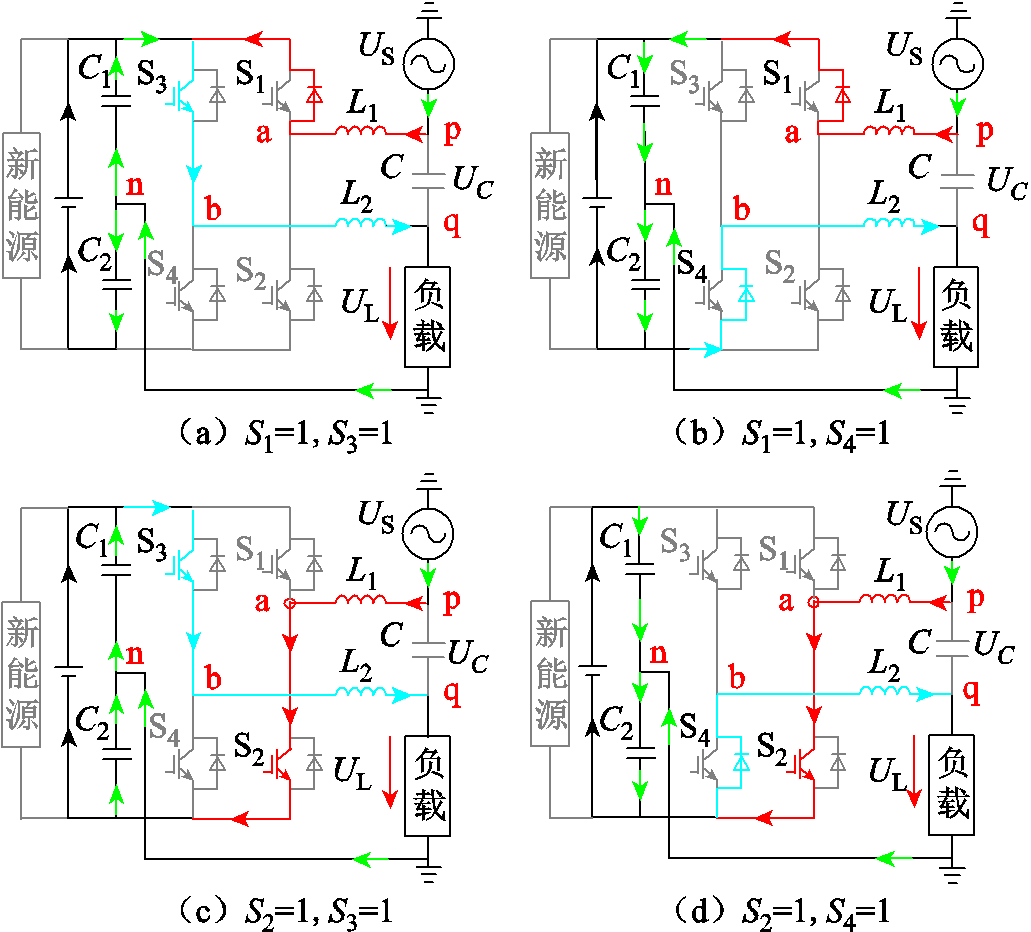 width=225,height=203.25