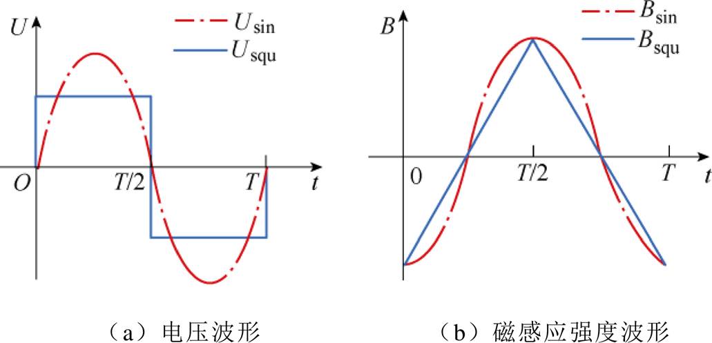 width=224.85,height=108.35