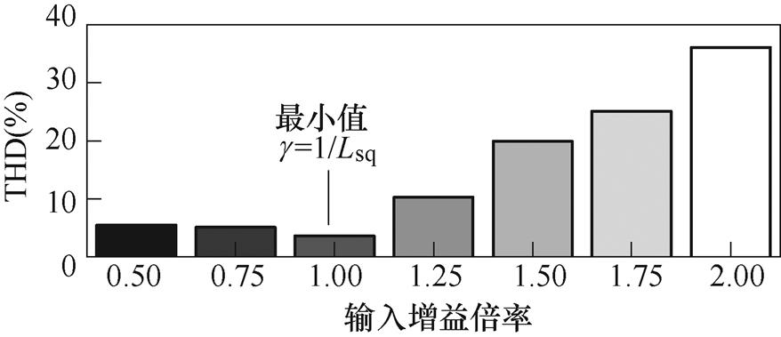 width=191.6,height=82.65