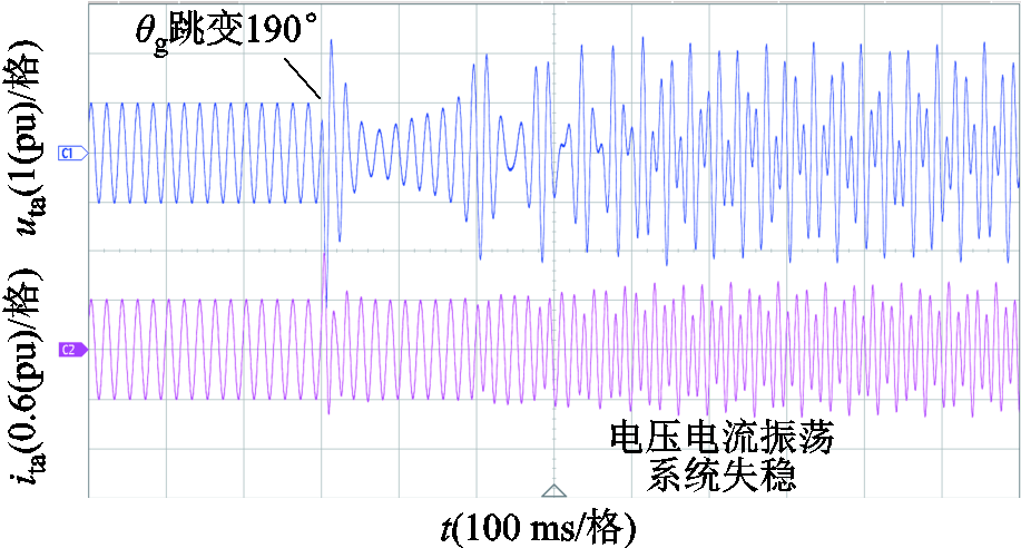 width=200.25,height=107.25