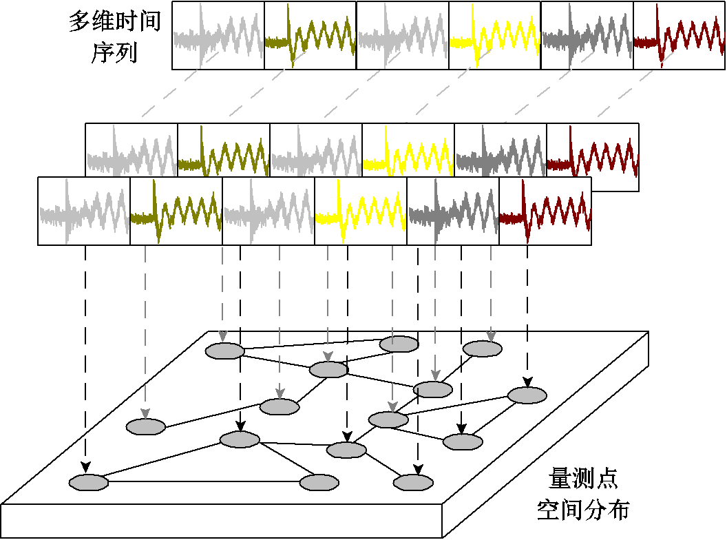 width=230.25,height=171