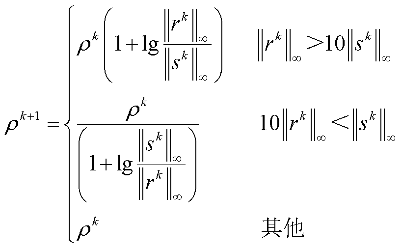 width=178.65,height=110.7